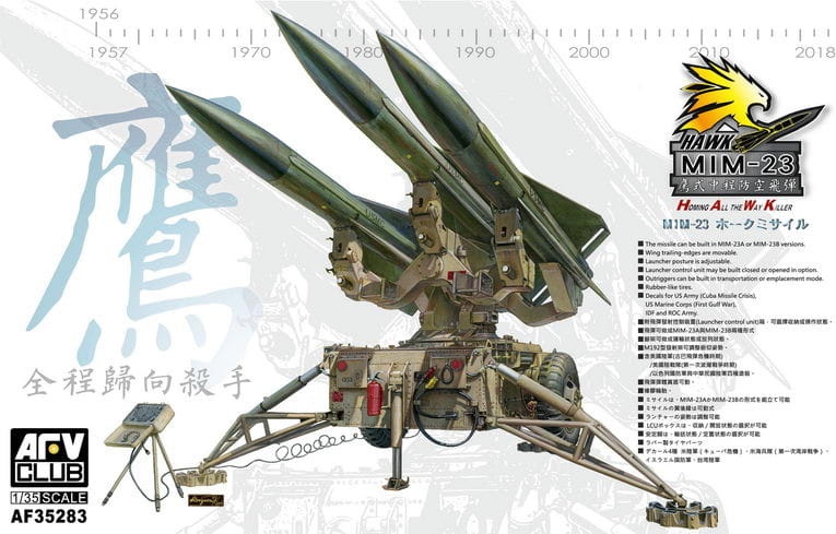 Zdjęcie główne produktu US MIM-23 Hawk 1:35 AFV Club 35283