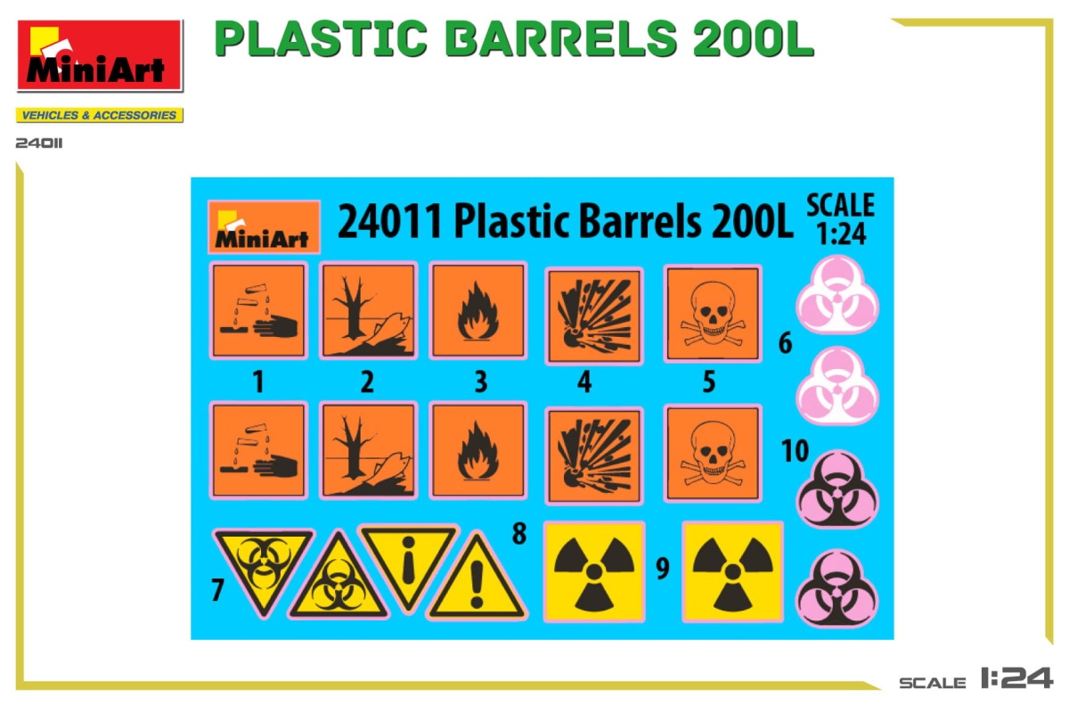 Zdjęcie dodatkowe produktu Beczki Plastikowe 200l 1:24 MiniArt 24011
