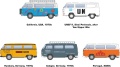 Zdjęcie dodatkowe produktu T2 Model 1967 Bus 1:35 AK Interactive 35022