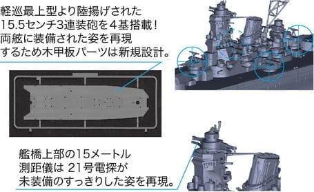 Zdjęcie dodatkowe produktu IJN Battleship Yamato 1941/Completion 1:700 Fujimi 460352
