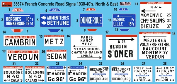 Zdjęcie dodatkowe produktu Francuskie Betonowe Znaki Drogowe 1930-40. Północ i Wschód 1:35 MiniArt 35674