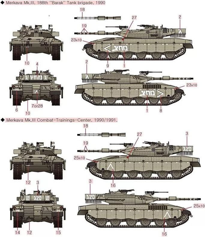 Zdjęcie dodatkowe produktu Merkava Mk.III 1:72 Academy 13429