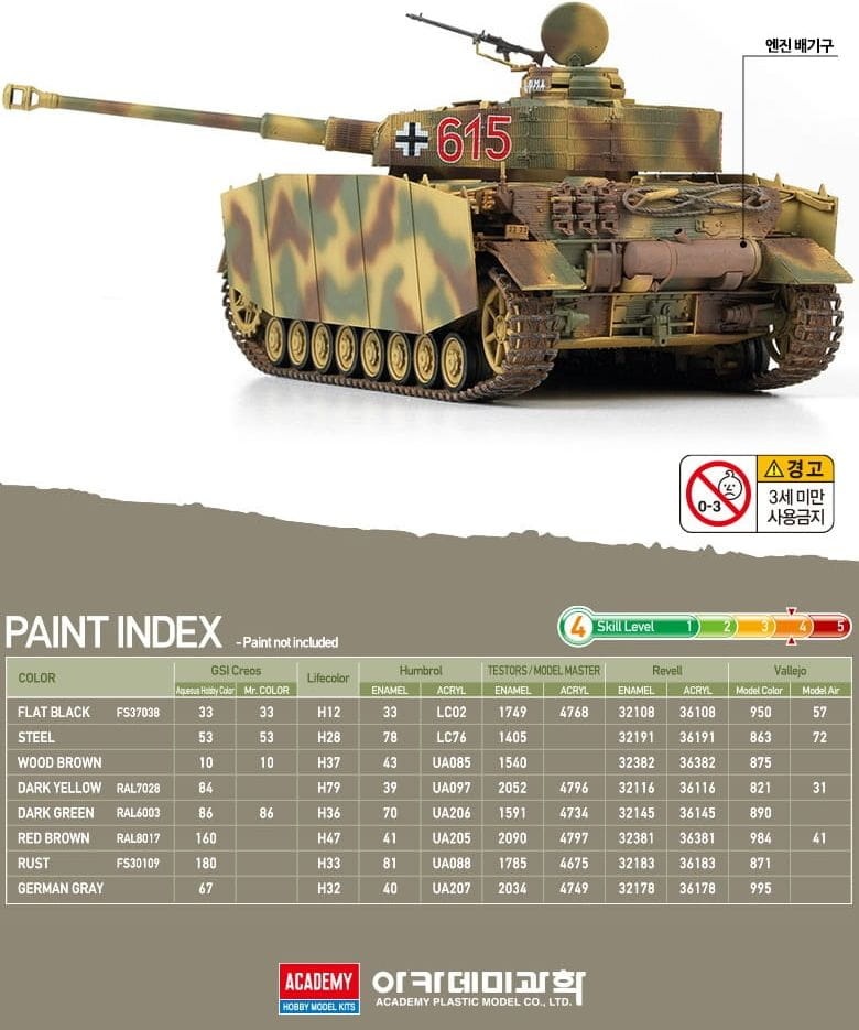Zdjęcie dodatkowe produktu Panzer IV Ausf. H (Mid Version) 1:35 Academy 13516