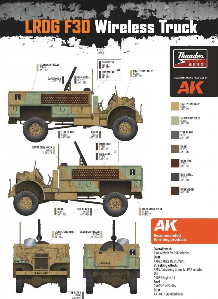 Zdjęcie dodatkowe produktu LRDG F30 Wireless Truck CMP in LRDG Service 1:35 Thunder Models 35309