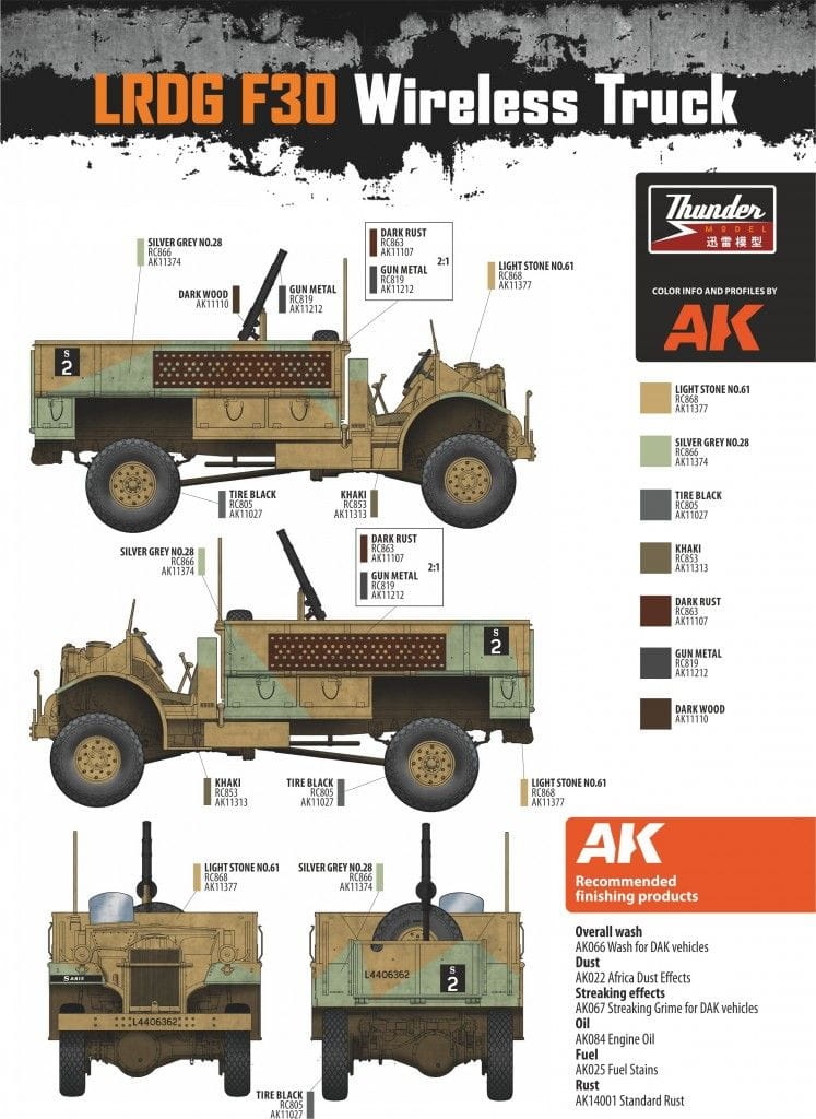 Zdjęcie dodatkowe produktu LRDG F30 Wireless Truck CMP In LRDG Service 1:35 Thunder Models 35308