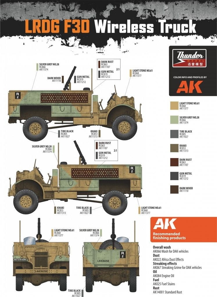Zdjęcie dodatkowe produktu LRDG F30 Wireless Truck CMP In LRDG Service 1:35 Thunder Models 35308