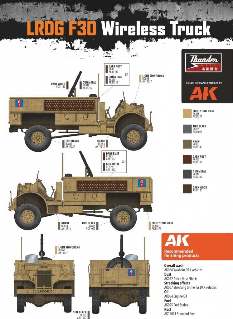 Zdjęcie dodatkowe produktu LRDG F30 Wireless Truck CMP In LRDG Service 1:35 Thunder Models 35308