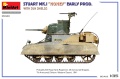 Zdjęcie dodatkowe produktu Stuart Mk.I Honey (wczesna produkcja, z osłonami przeciwsłonecznymi) 1:35 MiniArt 35423