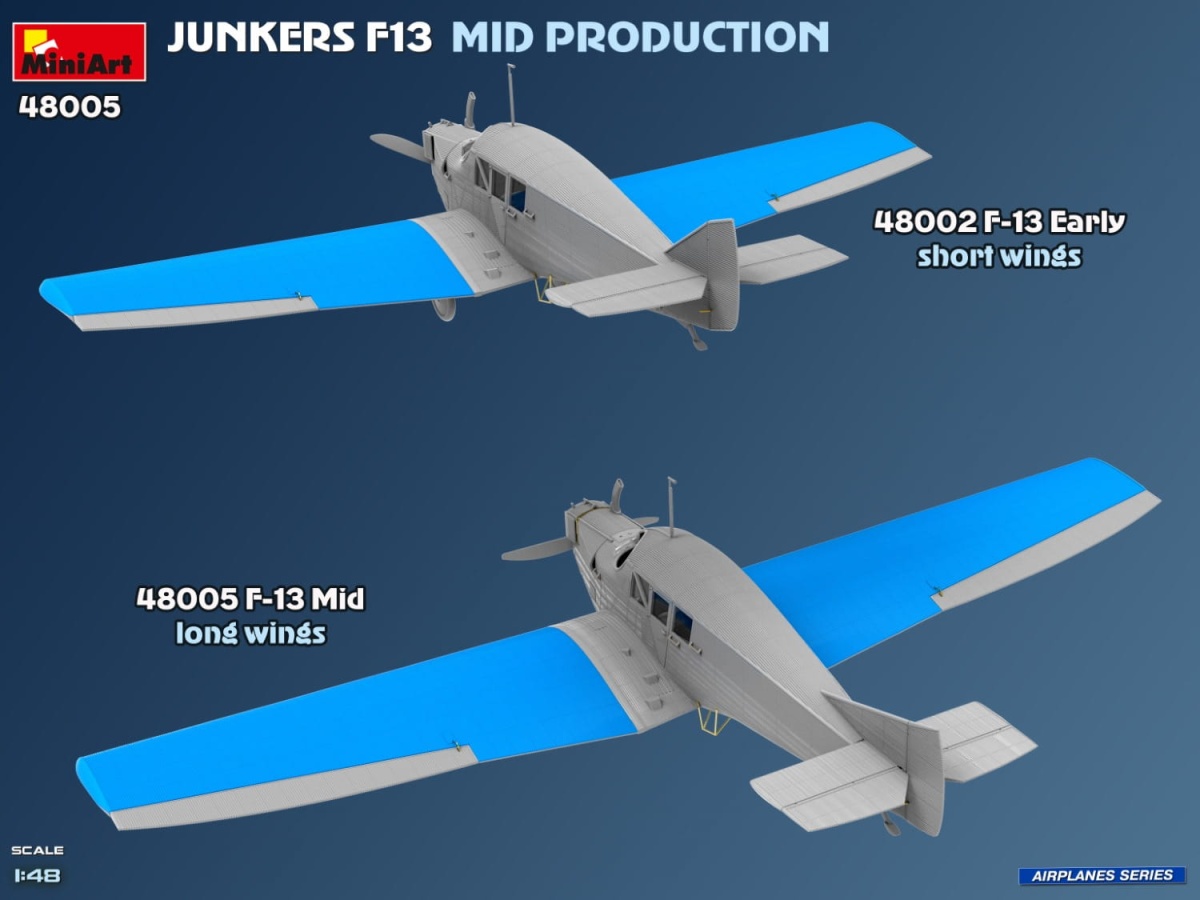 Zdjęcie dodatkowe produktu Junkers F13. Mid Prod. German, Polish, Swiss Service 1:48 MiniArt 48005