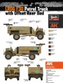 Zdjęcie dodatkowe produktu LRDG F30 Patrol Truck with Offset Rear Bed Limited Bonus Edition 1:35 Thunder Models 35311