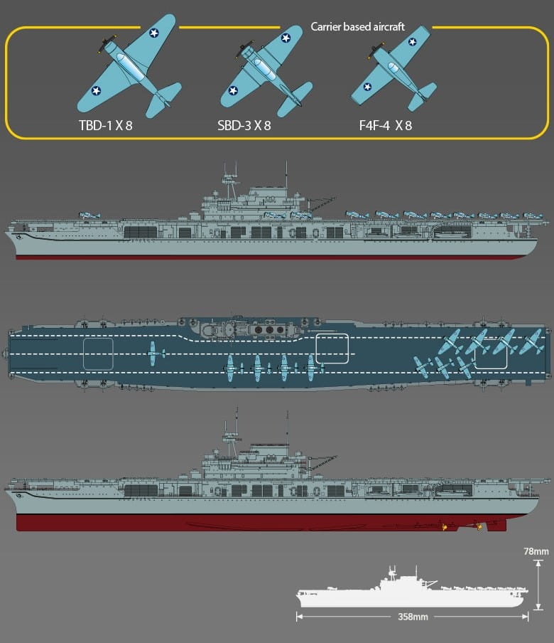 Zdjęcie dodatkowe produktu USS Enterprise CV-6 1:700 Academy 14409