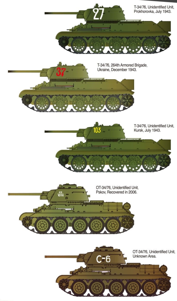 Zdjęcie dodatkowe produktu T-34/76 No.183 Factory 1:35 Academy 13505