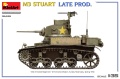 Zdjęcie dodatkowe produktu M3 Stuart Late Prod. Interior Kit 1:35 MiniArt 35429