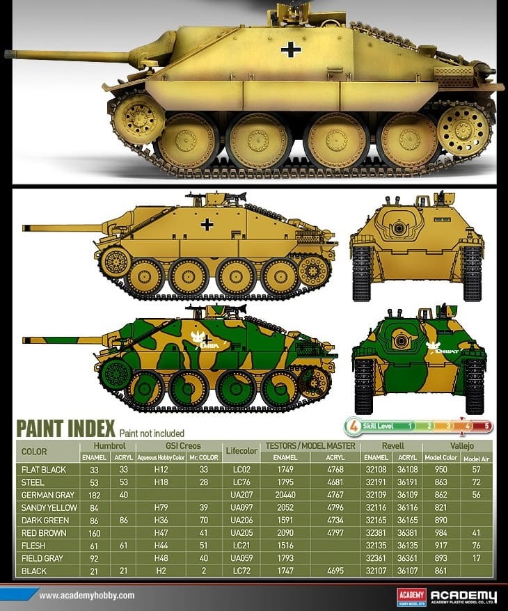 Zdjęcie dodatkowe produktu Jagdpanzer 38(t) Hetzer (ver. Early) 1:35 Academy 13278