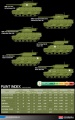 Zdjęcie dodatkowe produktu M36B2 US Army Battle of the Bulge 1:35 Academy 13501