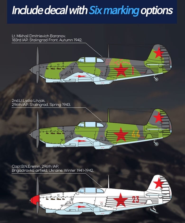 Zdjęcie dodatkowe produktu Yakovlev Yak-1 Battle of Stalingrad 1:48 Academy 12343