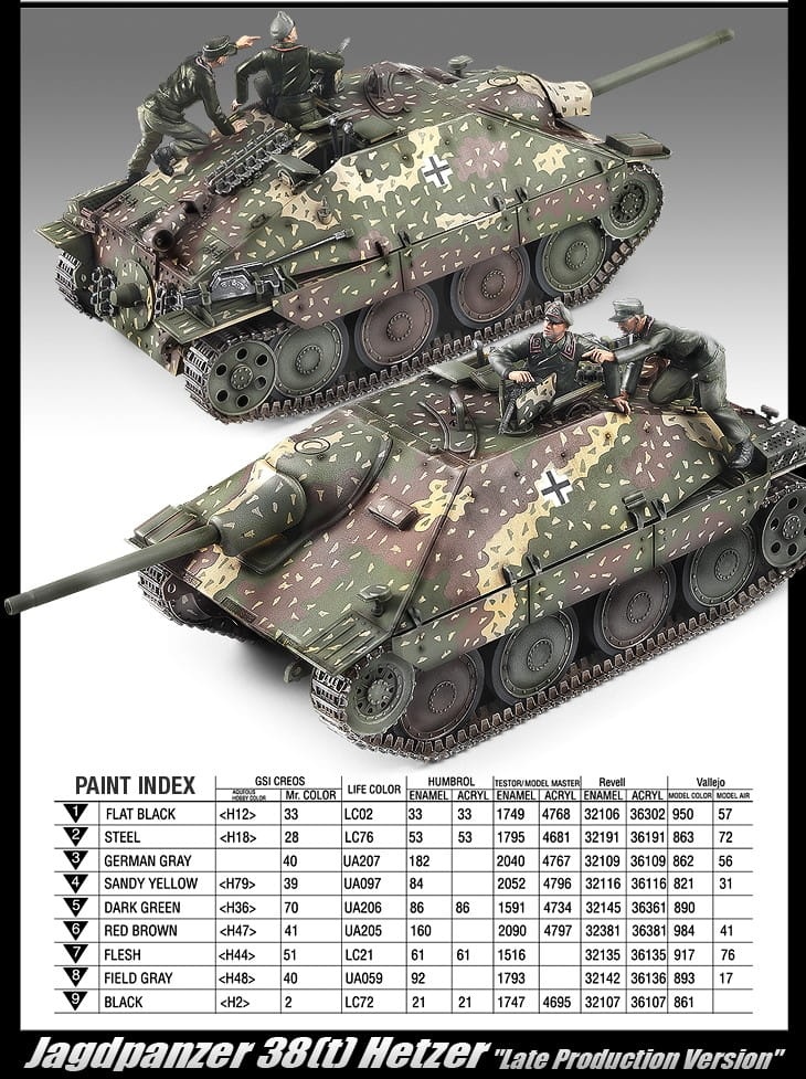 Zdjęcie dodatkowe produktu Jagdpanzer 38 (t) Hetzer 1:35 Academy 13230