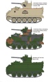 Zdjęcie dodatkowe produktu M163 Vulcan U.S. Army 1:35 Academy 13507
