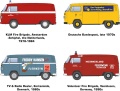 Zdjęcie dodatkowe produktu T2 Model 1972 Van 1:35 AK Interactive 35024
