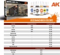 Zdjęcie dodatkowe produktu Breuer IV Rail Shunter 1:35 AK Interactive 35008