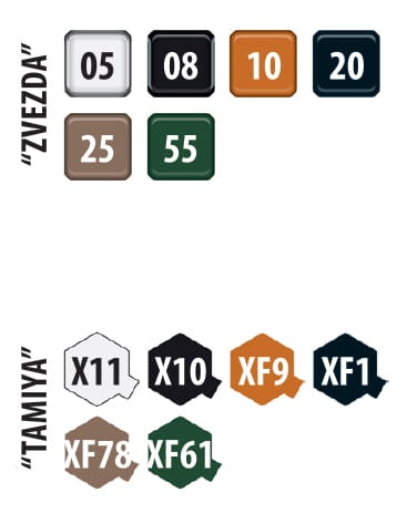 Zdjęcie dodatkowe produktu Radziecki czołg lekki T-26 Model 1932 1:35 Zvezda 3542