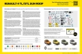 Zdjęcie dodatkowe produktu Renault 4 TL/GTL Sun Roof Starter Kit 1:24 Heller 58704