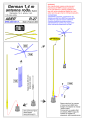 Zdjęcie dodatkowe produktu German 1,4 m aerials (3 sztuki) ABER R27