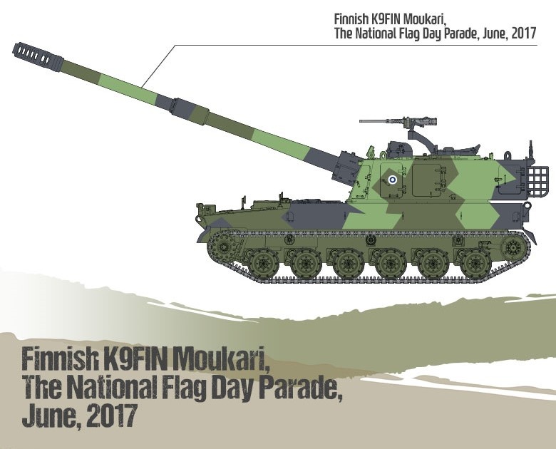 Zdjęcie dodatkowe produktu K9FIN Moukari Finnish Army 1:35 Academy 13519