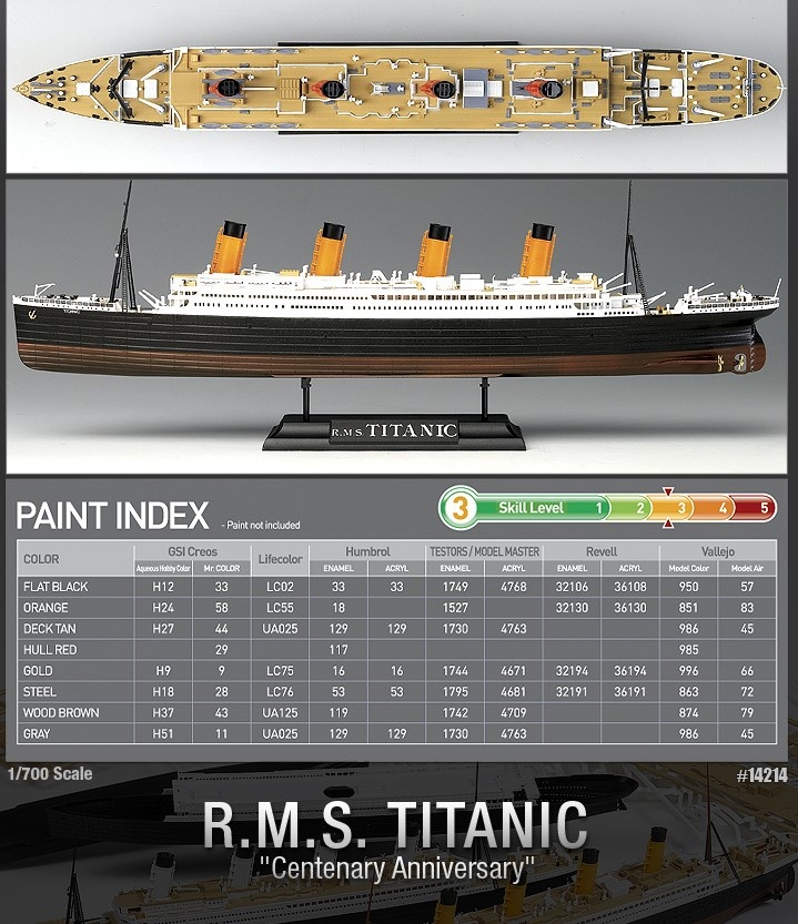 Zdjęcie dodatkowe produktu R.M.S. Titanic Centenary Anniversary - MCP 1:700 Academy 14214