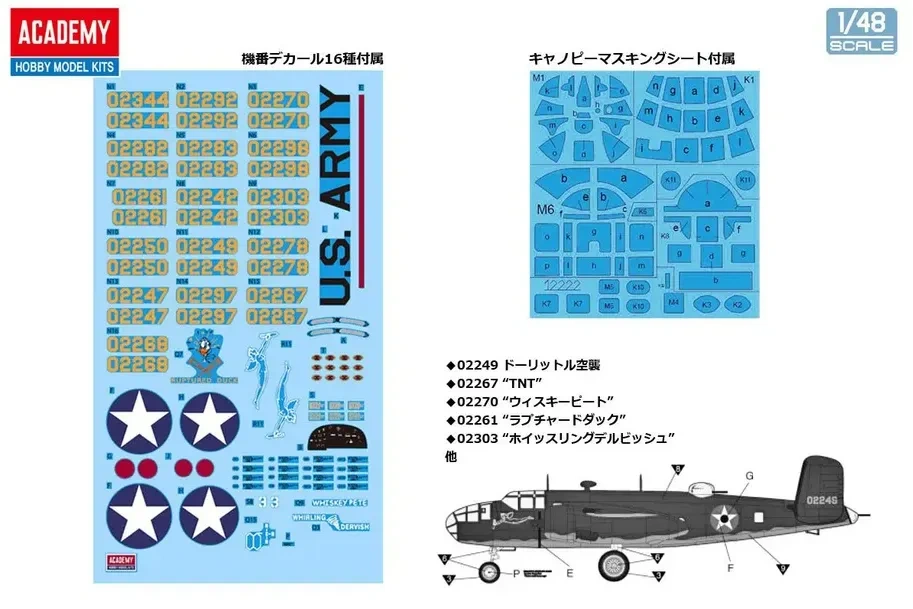 Zdjęcie dodatkowe produktu USAAF B-25B The Battle Of Midway 80th Anniversary 1:48 Academy 12336