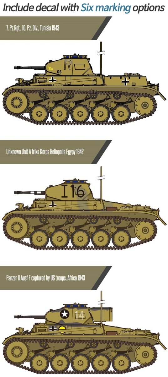 Zdjęcie dodatkowe produktu PzKpfw II Ausf. F North Africa 1:35 Academy 13535