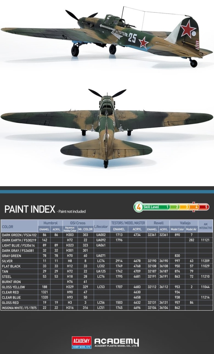 Zdjęcie dodatkowe produktu IL-2m3 Berlin 1945 1:48 Academy 12357