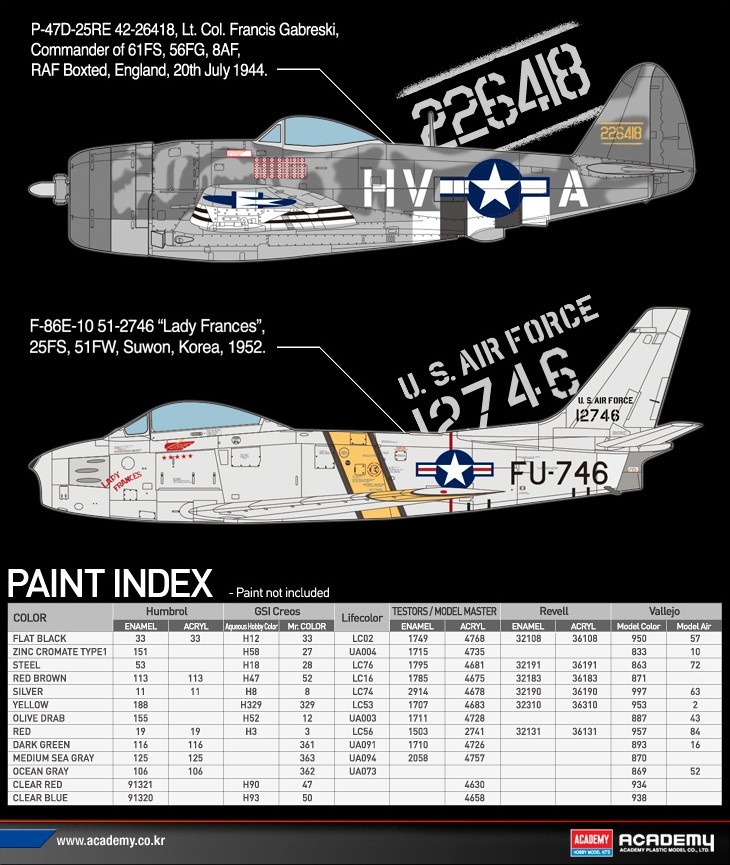 Zdjęcie dodatkowe produktu P-47D and F-86E Gabreski 1:72 Academy 12530