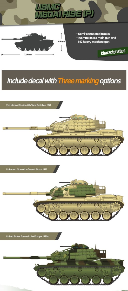 Zdjęcie dodatkowe produktu USMC M60A1 RISE (P) 1:72 Academy 13425