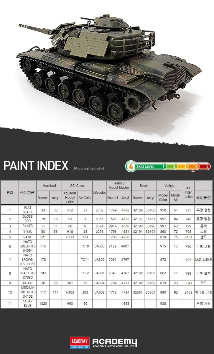 Zdjęcie dodatkowe produktu USMC M60A1 RISE (P) 1:72 Academy 13425