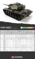 Zdjęcie dodatkowe produktu USMC M60A1 RISE (P) 1:72 Academy 13425