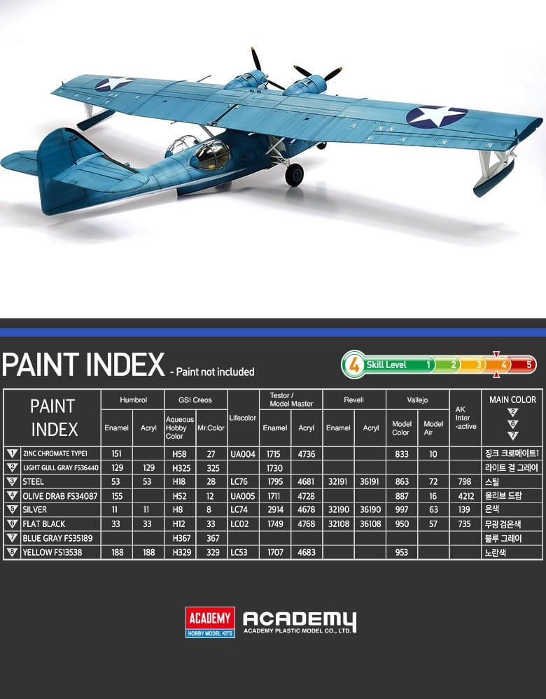 Zdjęcie dodatkowe produktu USN PBY-5A 1:72 Academy 12573