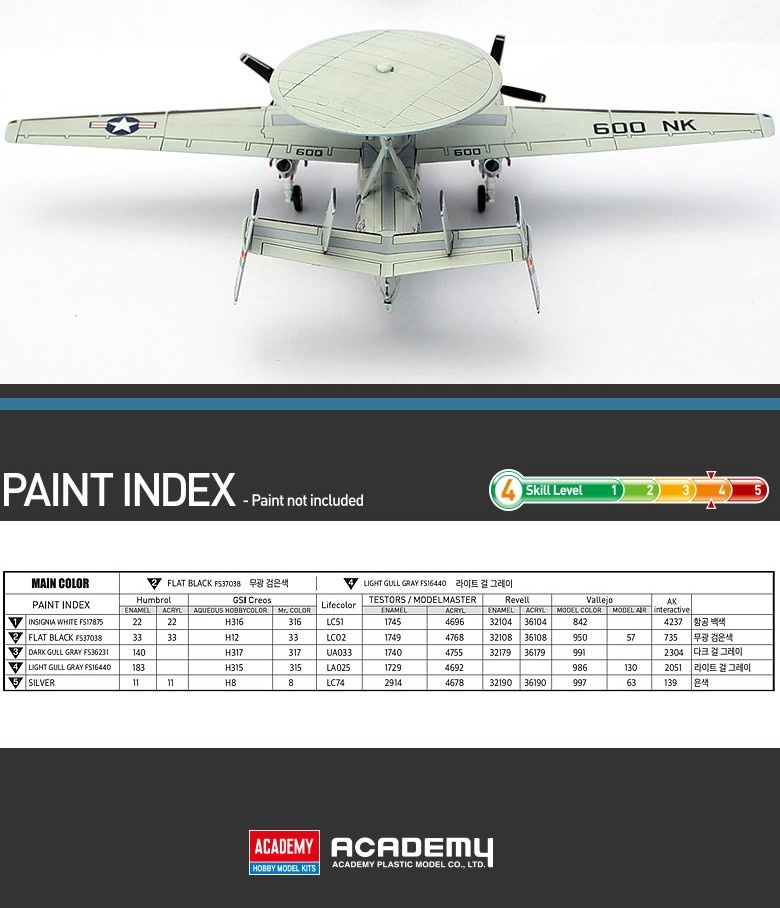Zdjęcie dodatkowe produktu USN E-2C VAW-113 Black Eagles 1:144 Academy 12623
