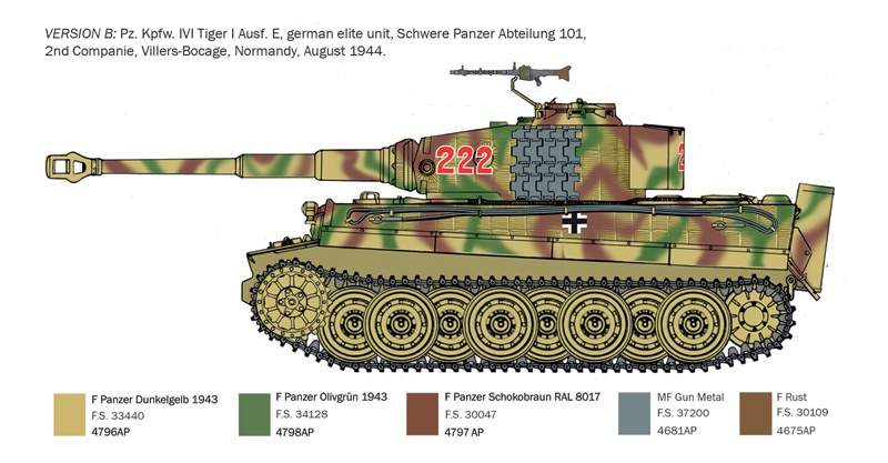 Zdjęcie dodatkowe produktu Pz.Kpfw. VI Tiger I Ausf. E Late Production 1:35 Italeri 6754