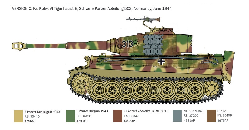 Zdjęcie dodatkowe produktu Pz.Kpfw. VI Tiger I Ausf. E Late Production 1:35 Italeri 6754
