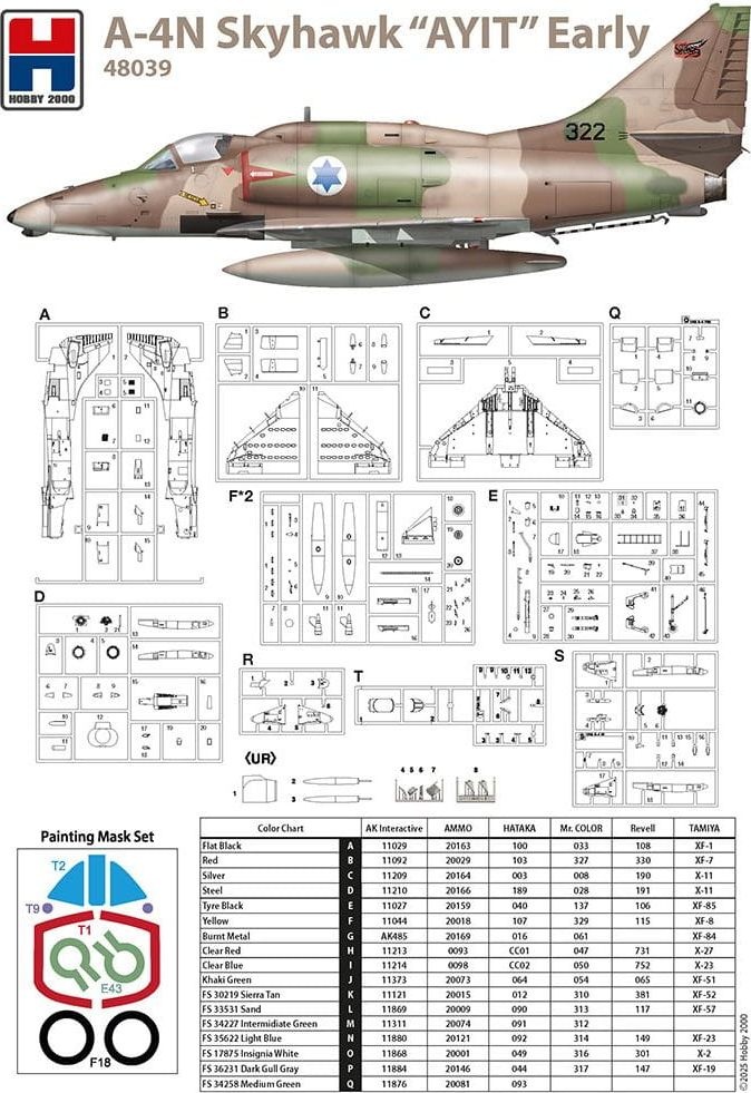 Zdjęcie dodatkowe produktu Douglas A-4N Skyhawk AYIT Early 1:48 Hobby 2000 48039