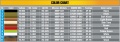 Zdjęcie dodatkowe produktu British Jeep Crew Edycja Specjalna (5 Figurek) 1:35 MiniArt 35469