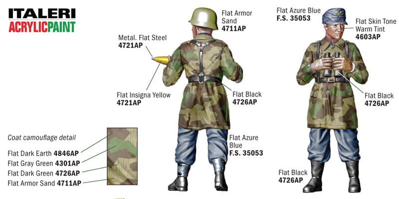 Zdjęcie dodatkowe produktu Artyleria przeciwlotnicza 88mm z załogą 1:56 Italeri 15771