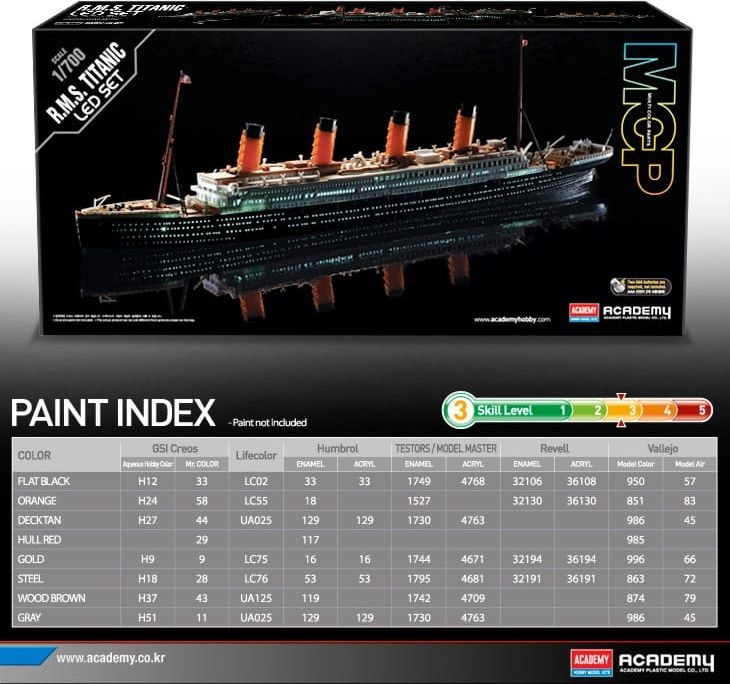 Zdjęcie dodatkowe produktu RMS Titanic 1:700 Academy 14220