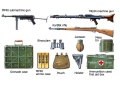 Zdjęcie dodatkowe produktu German Infantry Set (Mid-WWII) 1:35 Tamiya 35371