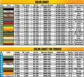 Zdjęcie dodatkowe produktu Kuchnia polowa AUF 3,6-36S 3t LKW PmQ600-Type 1:35 MiniArt 53037