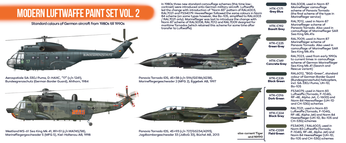 Zdjęcie dodatkowe produktu Zestaw farb Hataka Orange Line HTK-CS55 Modern Luftwaffe Paint Set Vol. 2