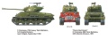 Zdjęcie dodatkowe produktu M4A3E8 Sherman Czołg Średni US 1:35 Tamiya 35359