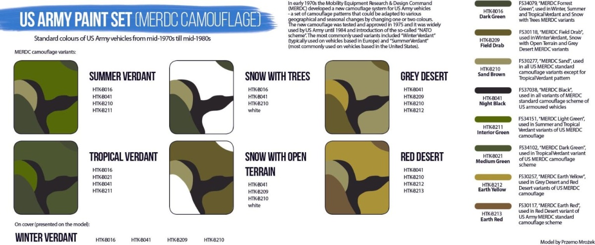 Zdjęcie Zestaw farb US Army Paint Set (MERDC Camouflage) 8x17ml Hataka HTK-BS51