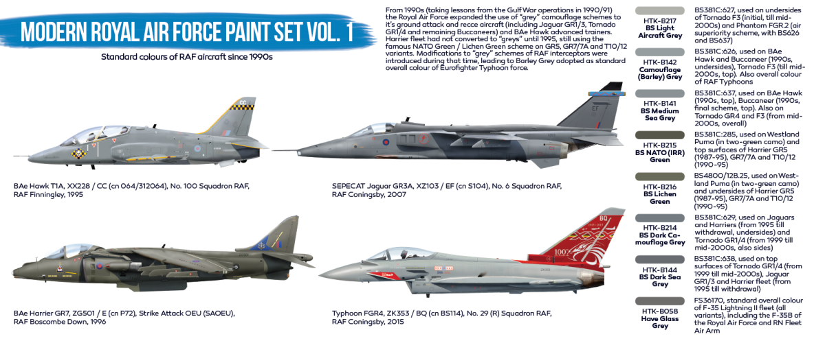 Zdjęcie Zestaw farb Modern Royal Air Force Paint Set Vol. 1 8x17ml Hataka HTK-BS52